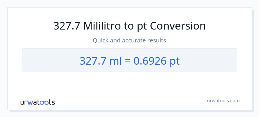 327.7 mga mililitro patungong Pints na conversion