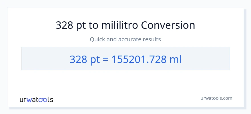 328 Pints patungong mga mililitro na conversion