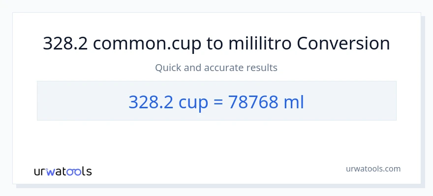 328.2 mga tasa patungong mga mililitro na conversion