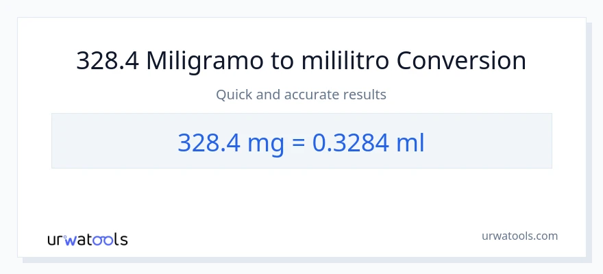328.4 miligramo patungong mga mililitro na conversion