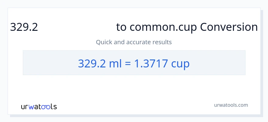 329.2 మిల్లీలీటర్లు నుండి కప్పులు కు మార్పిడి