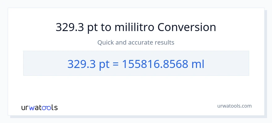 329.3 Pints patungong mga mililitro na conversion