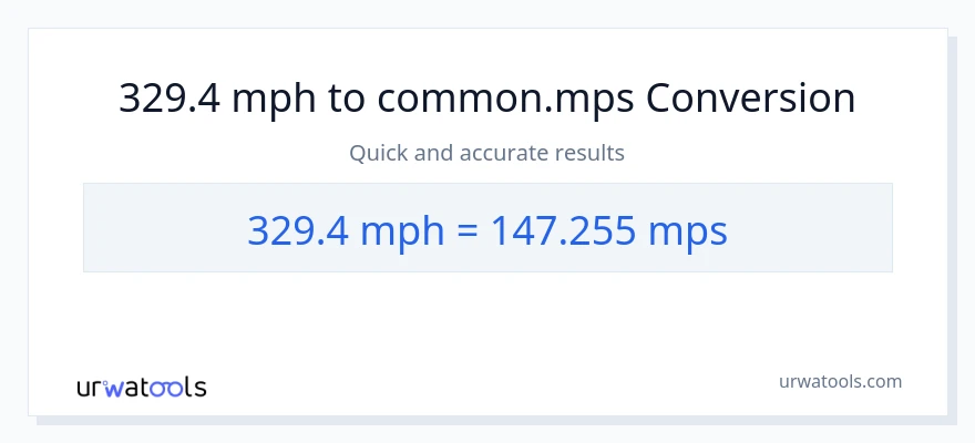 329.4 milya kada oras patungong Meters Per Second na conversion