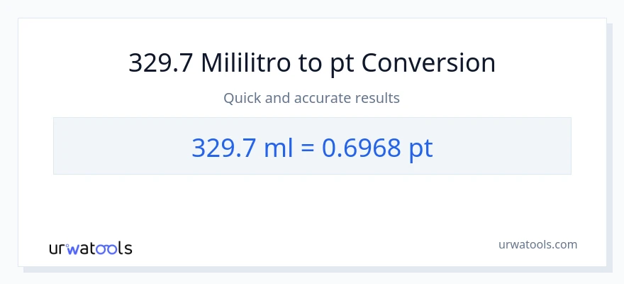 329.7 mga mililitro patungong Pints na conversion