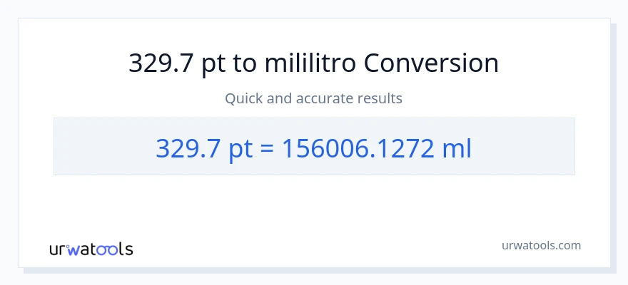 329.7 Pints patungong mga mililitro na conversion