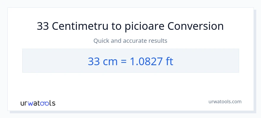 Conversie 33 Centimetri la Picioare