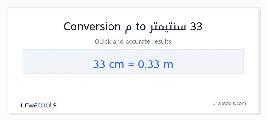 التحويل من 33 سنتيمترات إلى العدادات