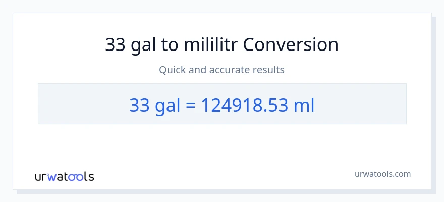 Konwersja 33 Galony do mililitry