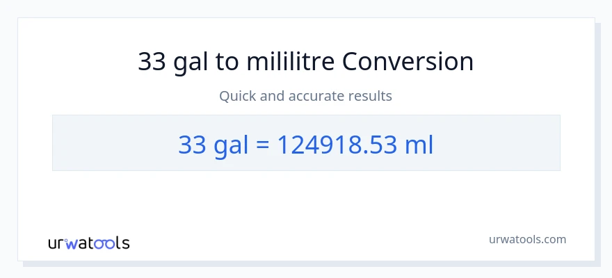33 Galon'den mililitre'e dönüşüm