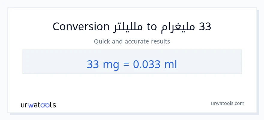 التحويل من 33 ملليغرام إلى ملليلتر