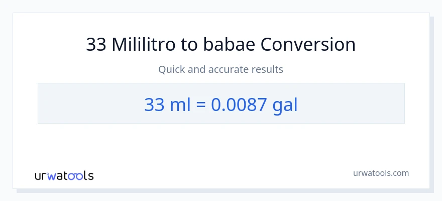 33 mga mililitro patungong Mga galon na conversion