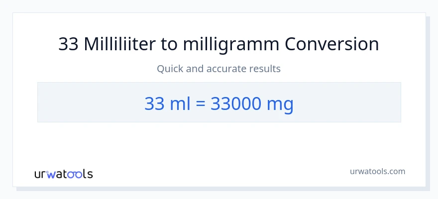 33 milliliitrid konversioon milligrammi-ks