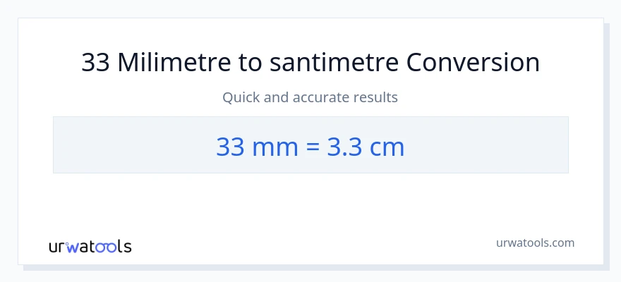 33 milimetre'den Santimetre'e dönüşüm