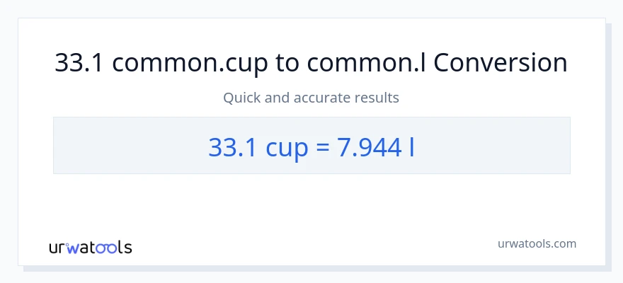 تبدیل 33.1 فنجان‌ها به Liters