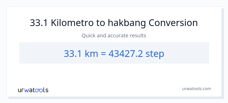 33.1 Kilometro patungong mga hakbang na conversion