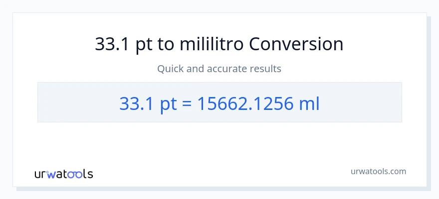 33.1 Pints patungong mga mililitro na conversion