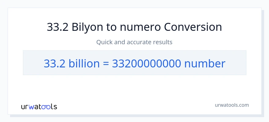 33.2 bilyon-bilyon patungong mga numero na conversion