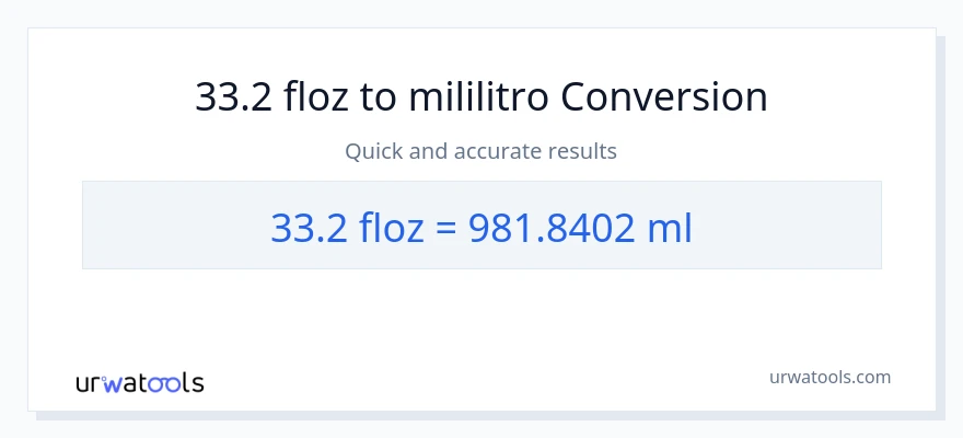 Conversão de 33.2 onças fluidas para mililitros