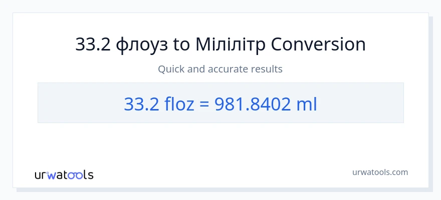 Конверсія з рідких унцій у мілілітри: 33.2