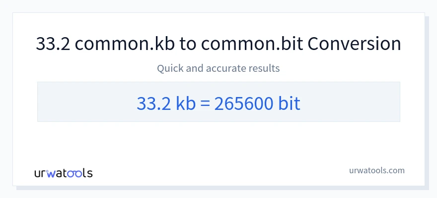 33.2 Kilobytes 到 Bits 轉換