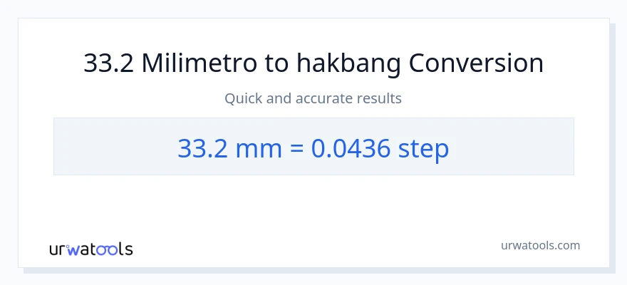 33.2 milimetro patungong mga hakbang na conversion
