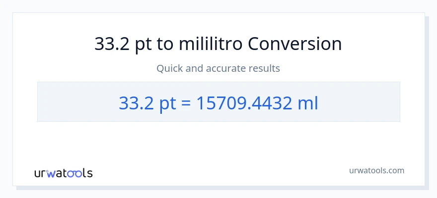 33.2 Pints patungong mga mililitro na conversion