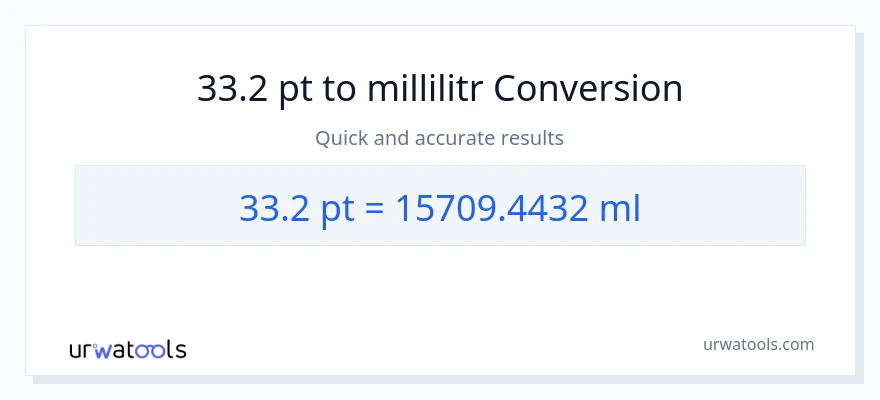 33.2 Pints-dən millilitr-ə çevrilmə