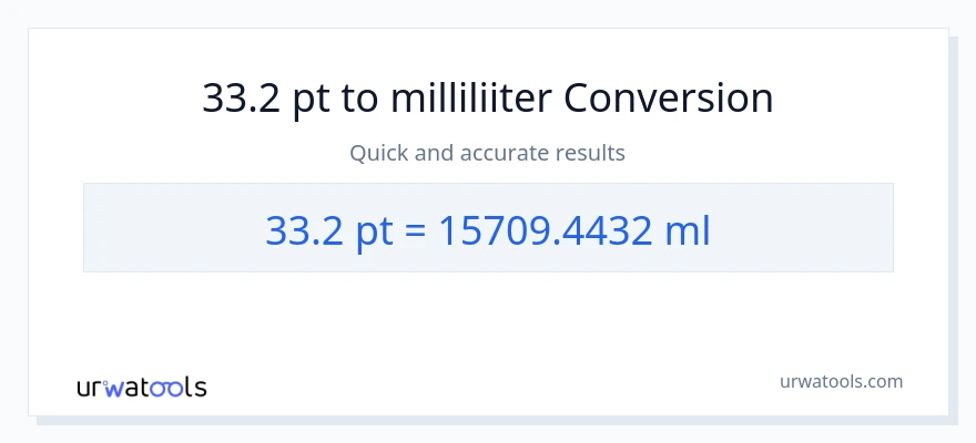 33.2 Pints konversioon milliliitrid-ks
