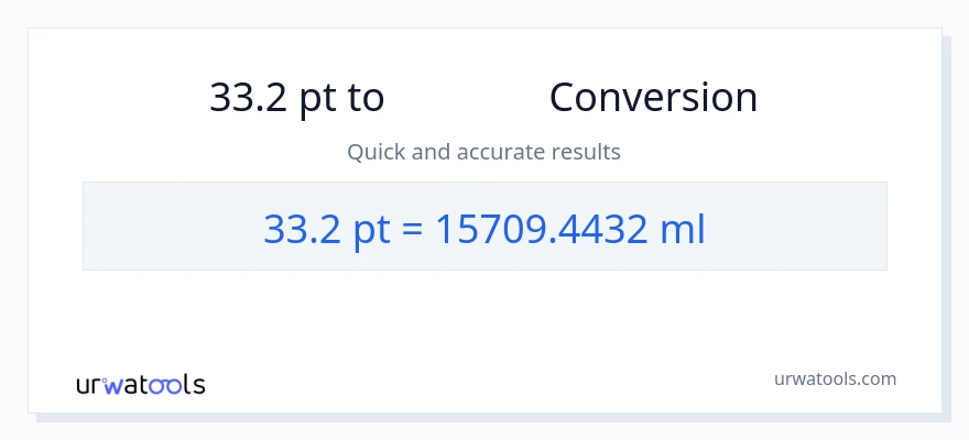 33.2 Pints から ミリリットル への変換