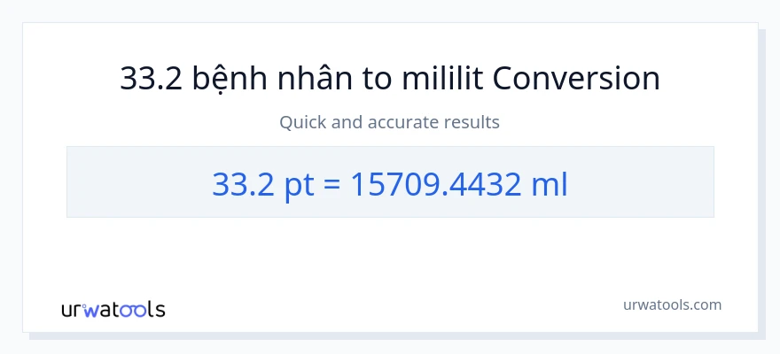 Chuyển đổi 33.2 Pints sang mililit