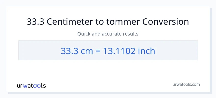 33.3 Centimeter til Tommer konvertering