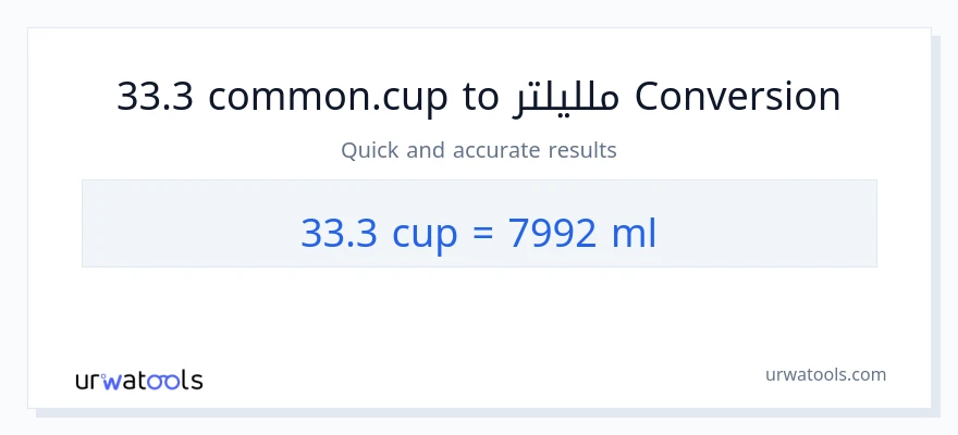 التحويل من 33.3 أكواب إلى ملليلتر