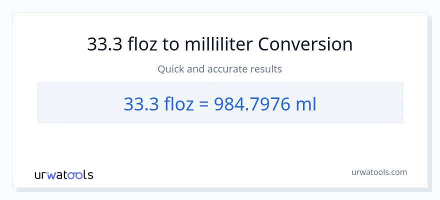 33.3 flydende ounces til milliliter konvertering