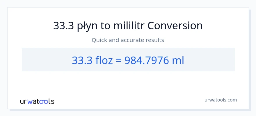 Konwersja 33.3 uncje płynu do mililitry
