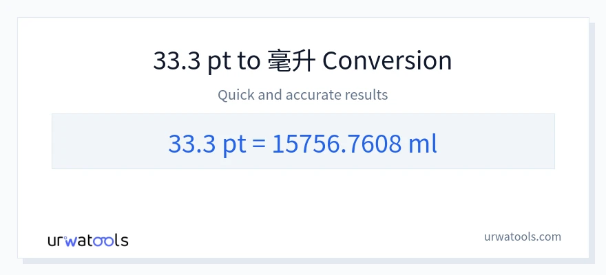 33.3 Pints 到 毫升 轉換