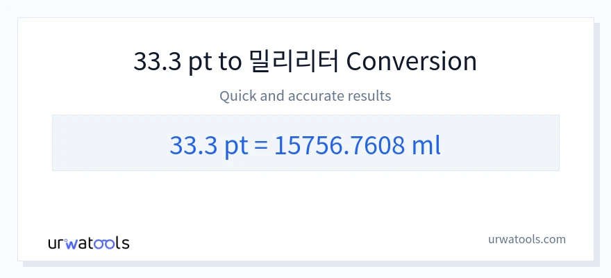 33.3 Pints에서 밀리리터으로의 변환