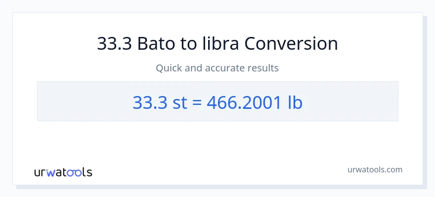 33.3 Mga bato patungong Lbs na conversion