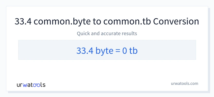 33.4 Bytes 到 Terabytes 轉換