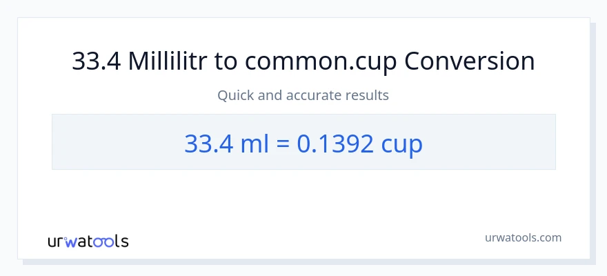 33.4 millilitr-dən fincanlar-ə çevrilmə