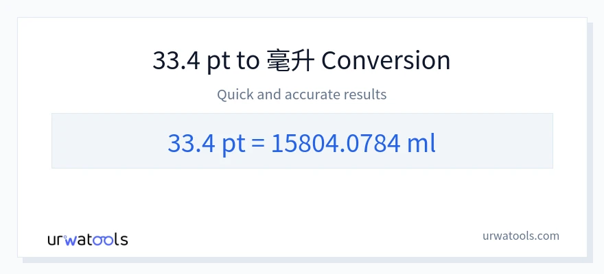 33.4 Pints 到 毫升 轉換
