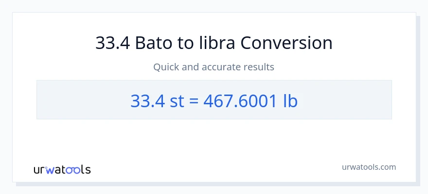 33.4 Mga bato patungong Lbs na conversion