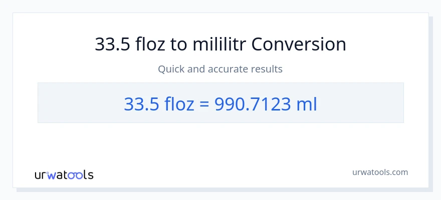 Konverze z tekuté unce na mililitrů: 33.5