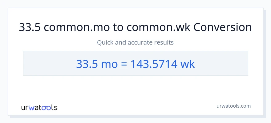 33.5 Mga Buwan patungong Mga Linggo na conversion