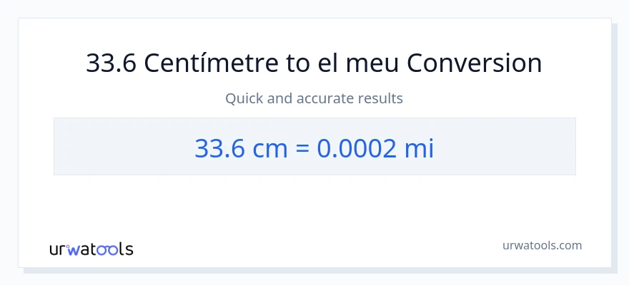 Conversió de 33.6 Centímetres a milles