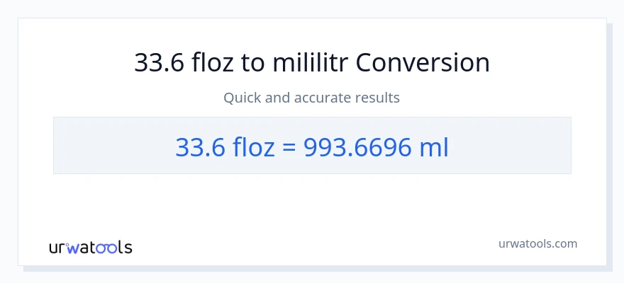 Konverze z tekuté unce na mililitrů: 33.6