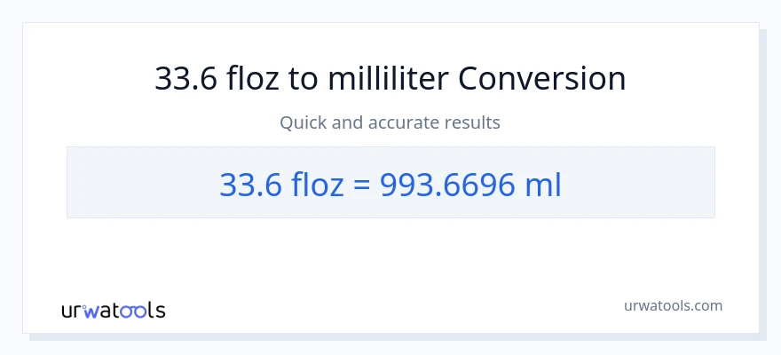 33.6 flydende ounces til milliliter konvertering