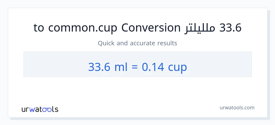 التحويل من 33.6 ملليلتر إلى أكواب