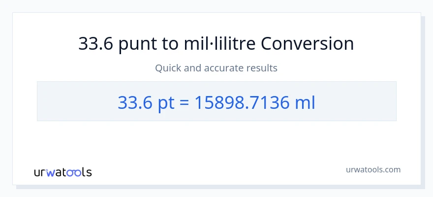 Conversió de 33.6 Pints a mil·lilitres