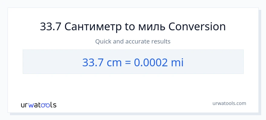 33.7 Сантиметр-ден миль-ке конверсия