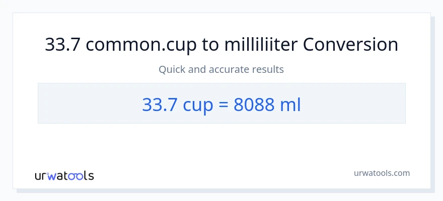 33.7 tassid konversioon milliliitrid-ks